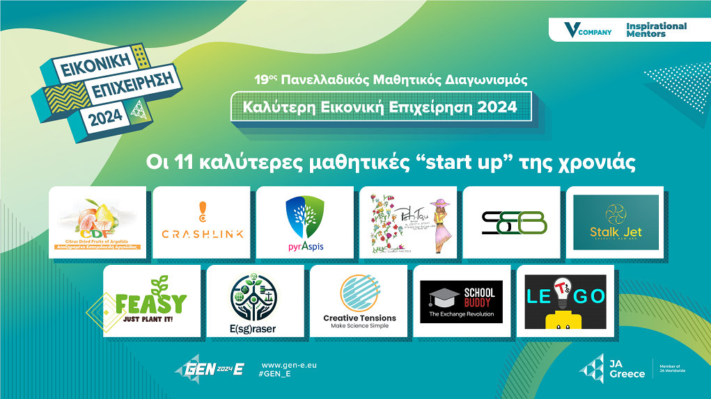 JA Greece: Αυτές είναι οι 11 καλύτερες μαθητικές “start-up” της χρονιάς